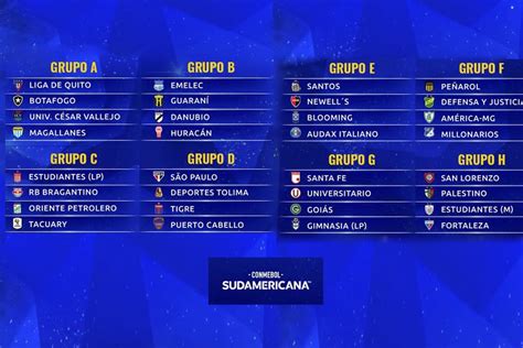 tabla de posiciones copa sudamericana 2022